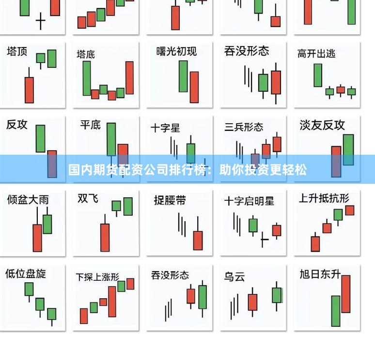 国内期货配资公司排行榜：助你投资更轻松