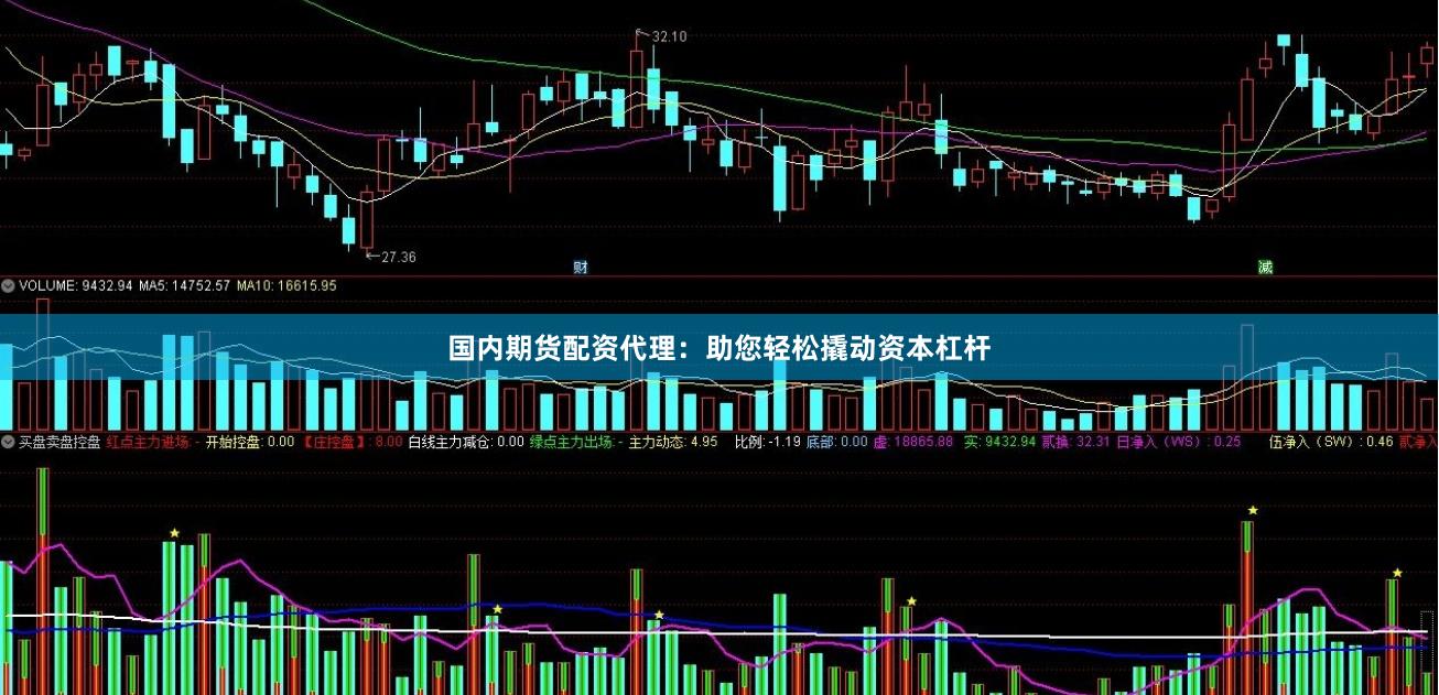 国内期货配资代理：助您轻松撬动资本杠杆