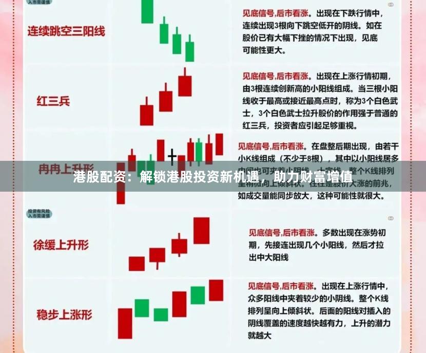 港股配资：解锁港股投资新机遇，助力财富增值