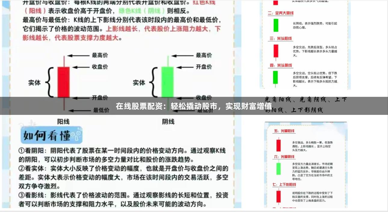 在线股票配资：轻松撬动股市，实现财富增值