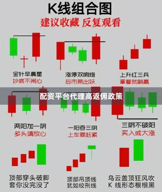 配资平台代理高返佣政策